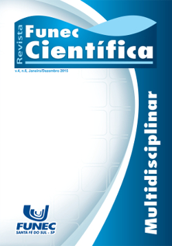 ISSN 2318-5287